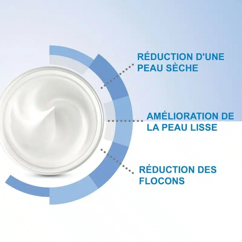 CeraVe SA Crème Régénérante Pieds Très Secs et Abîmés 88ml5