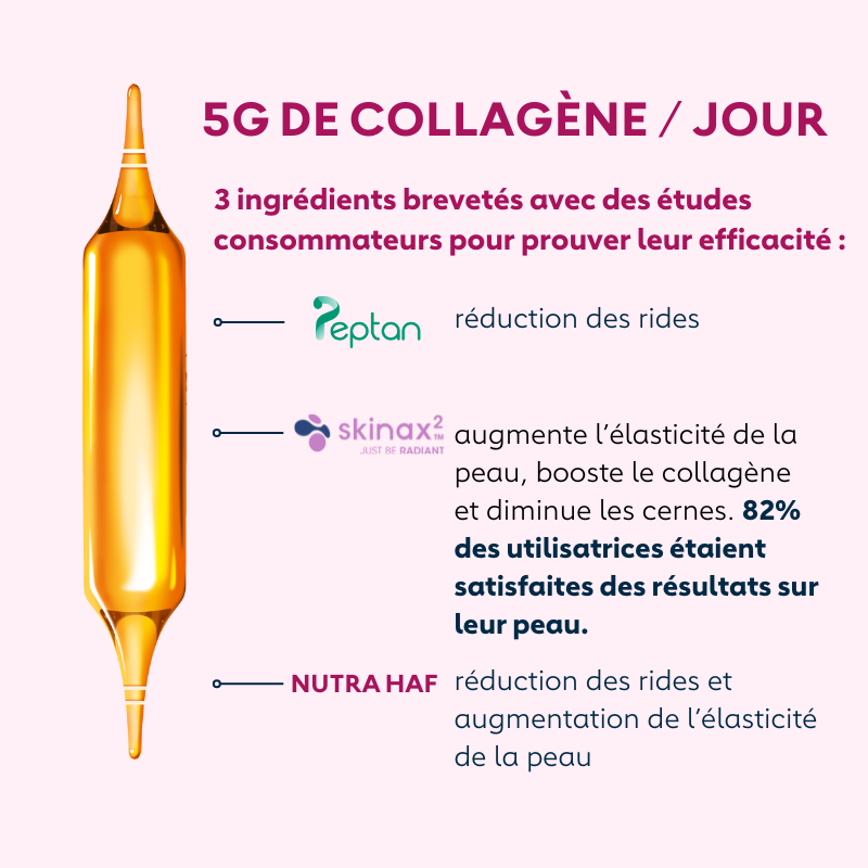 DermIdeal-5-000-mg-de-collagene-acide-hyaluronique-SkinAx²™-anti-age-20-ampoules-2.png